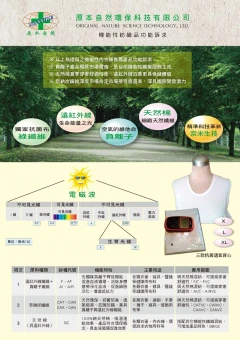 原本自然遠紅外線量子光波轉移技術