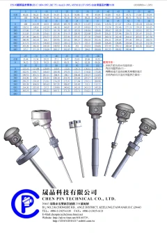 晟品科技有限公司行錄底面