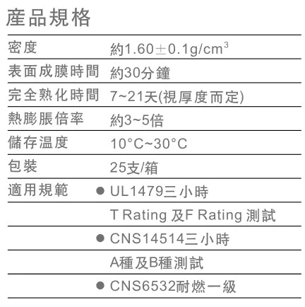 INSS1440產品規格