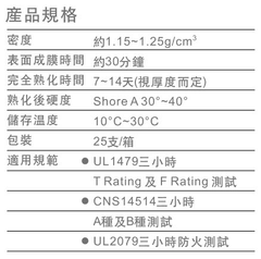 INSS2460產品規格