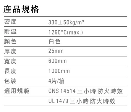 FP-03防火片板產品規格