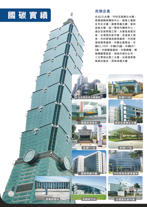 國碳實績系列
