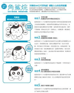 高品質及有效性的產品,是我們對消費者永遠不變的承諾,也是我們品牌的堅持。消費者的使用經驗與售後服務更是我們最在乎的服務