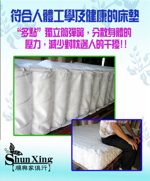製作過程圖