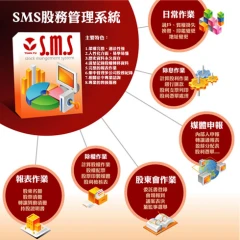圓祐實業股份有限公司