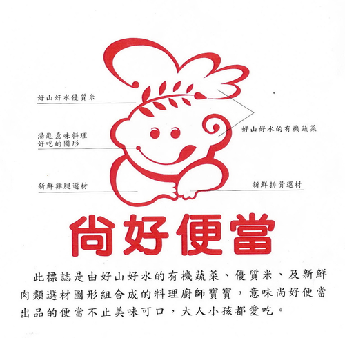 尚好便當
