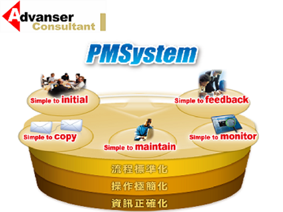 專案管理系統(PMSystem)