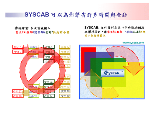 城市吉網際資訊股份有限公司