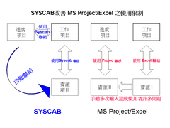 城市吉網際資訊股份有限公司