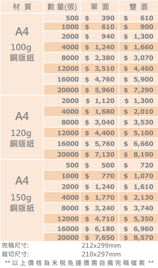 合版彩色A4DM超低價一律免運費