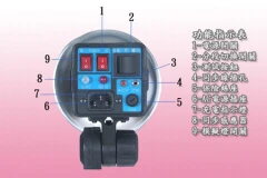#3495 HS-600專業閃光燈