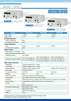TPS 180W 系列 詳細規格