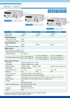 TPS 360W 系列規格