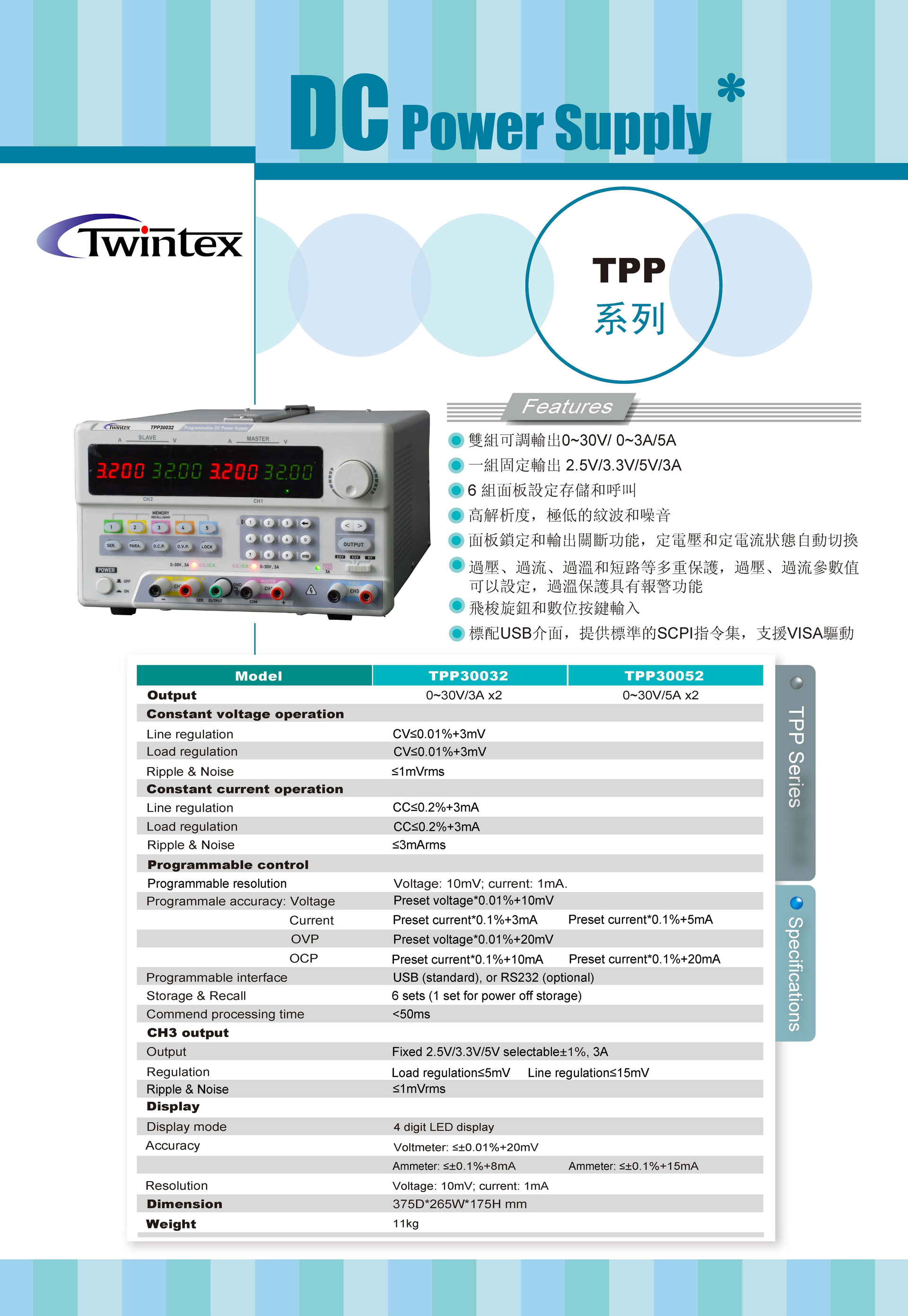 TPP-30032 TPP30052 詳細規格