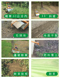 產品適用範圍
