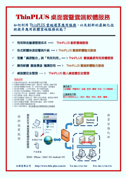 ThinPLUS桌面雲暨雲端軟體服務