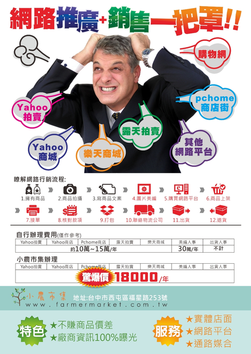 網路平台