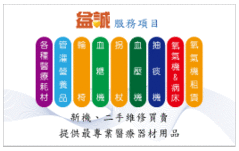 氧氣機買賣、出租、維修保養,電動醫療床、抽痰機、各類管灌營養品及居護醫材用品