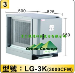 輕油煙型靜電機可處理風速4.5M/sec