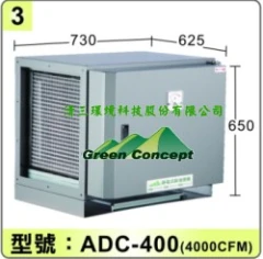 清三環境科技股份有限公司 一般油煙靜電機可處理風速9.5M/sec