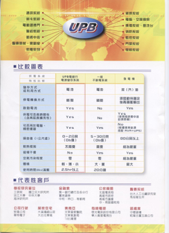 凱帝國際通商股份有限公司