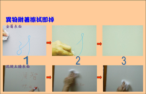 自潔效能