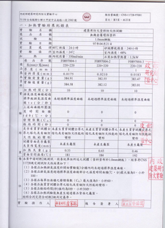 耐燃二級測試報告