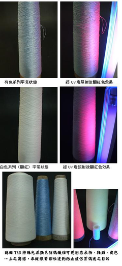 防偽纖維 防偽紗線 防偽材料 防偽油墨