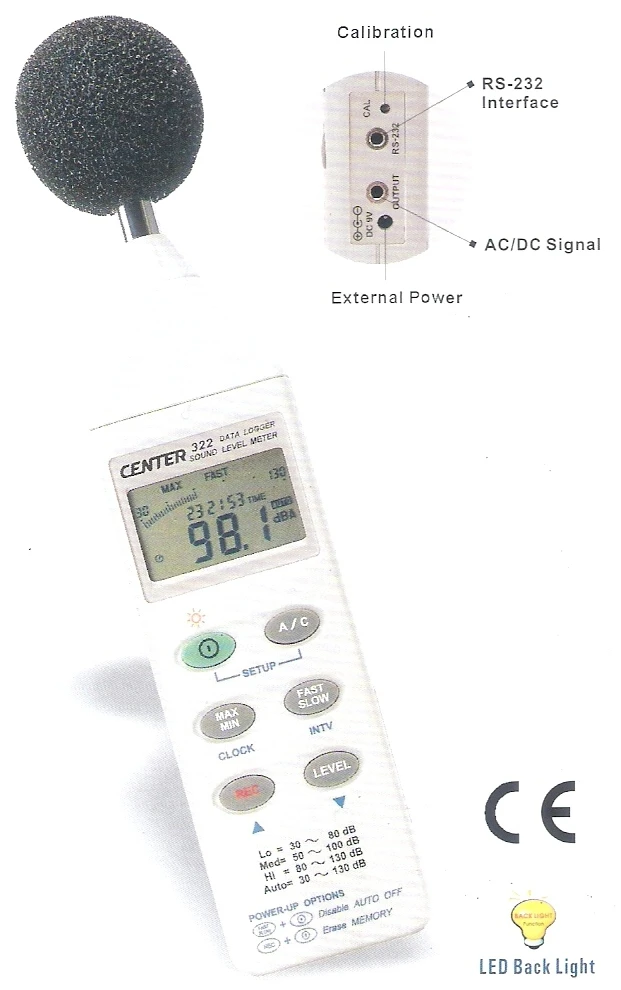 CENTER322 數位式噪音計
