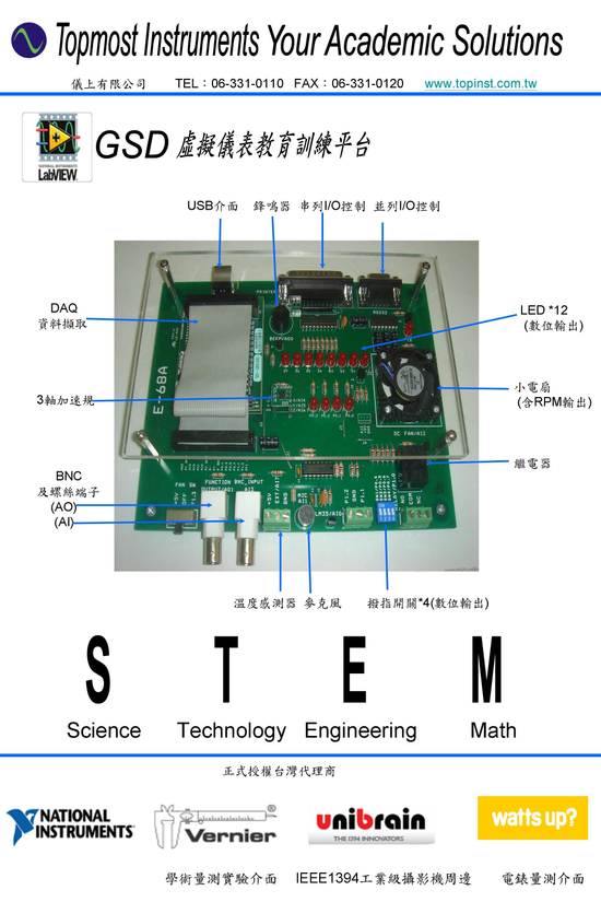 GSD虛擬儀表教育訓練平台