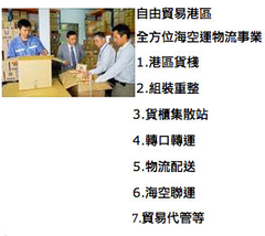 國際性報關業務整合 (海關EDI/ASP自動化電腦連線作業)