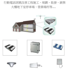 行動電話強波器架構圖