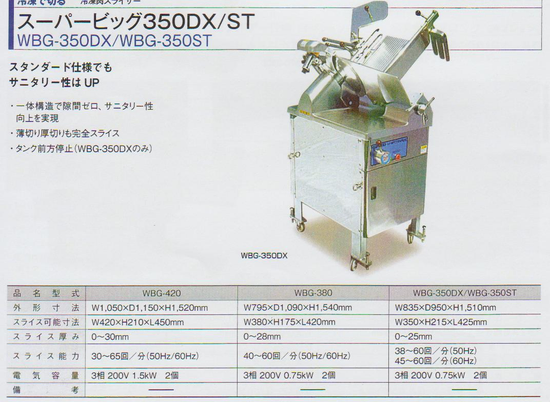 2HP自動切片機0932504693