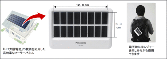 Panasonic太陽能LED充電器