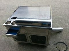 **電話:02-29697504**傳真:0229697509 **